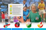 徐州体育消费券领取指南，你了解了吗？