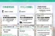 郑州公租房申请全流程指南