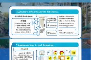 惠州学生租房补贴申请指南，条件、流程与注意事项