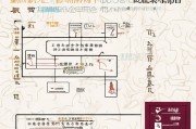 义乌老人补贴申请全指南，条件、流程、材料一文读懂