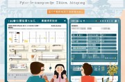 浙江台州基层补贴申请指南，政策解读、流程详解与实用建议