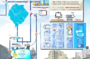 深圳职业技能补贴申请指南，政策解读、条件与流程详解
