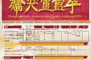 重庆会计补贴申请时间全攻略，2024年最新政策、申请节点与注意事项
