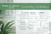 南京生态补贴申请全攻略，条件、流程、材料及注意事项