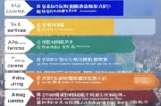 北京租房补贴申请全流程指南，从条件到发放，一篇读懂