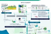 临河区残疾补贴申请指南，政策解读与办理流程详解
