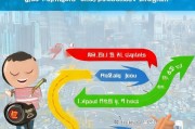2024惠州买车补贴申请全攻略，手把手教你轻松领取购车红利！