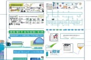 工种补贴申请全攻略，政策解读、流程指南与注意事项