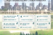 无锡住房补贴申请全攻略，条件、流程、材料及注意事项