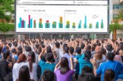 小区抖音获客全攻略，从0到1打造本地流量爆点！
