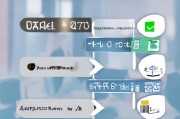 详解申请资质流程，从准备到获批的每一步