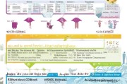 福利补贴申请全攻略，从 eligibility 到获批，一文读懂关键步骤与注意事项