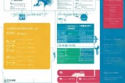 江苏创业补贴申请全攻略，条件、流程、材料及注意事项