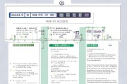 邢台租房补贴申请全攻略，条件、流程、材料一文读懂