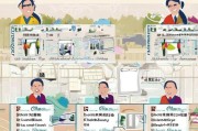 个人申请深圳户籍（深户）全流程指南