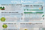 香港入学申请全攻略，从准备到录取的详细流程