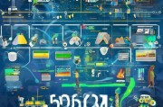 2024年最全指南！零基础也能靠视频月入过万，这些技巧你必须知道！