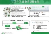 颍泉区残疾补贴申请指南，政策解读、流程详解与注意事项