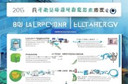 青岛创业补贴申请全攻略，政策解读、条件流程与实用指南