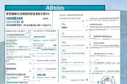 哈尔滨政府技能补贴申请全攻略，政策解读、条件流程与实用指南