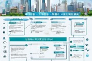 上海住房补贴申请全攻略，条件、流程、注意事项及常见问题解答