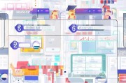 微店申请流程详解，轻松开启您的在线零售之旅