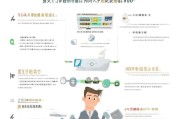顺德就业通补贴申请全攻略，从条件到流程，助你轻松申领