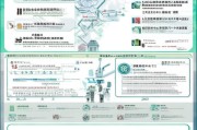 山西名师技能补贴申请指南，政策解读与操作全攻略