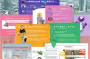 赣江新区人才补贴申请全攻略，政策红利、流程指引与实战技巧