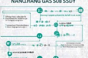南昌燃气补贴申请全指南，条件、流程、材料一文读懂