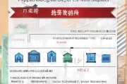 重庆电梯申请补贴全攻略，政策解读、申请流程与注意事项