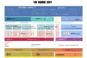 湖州租房补贴申请时间全攻略，2024年最新政策与申请指南