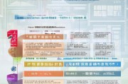 秦皇岛户口申请补贴全攻略，政策解读、申请条件与流程详解