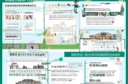 全面解析，中国绿卡申请流程指南