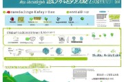 海南能源补贴申请全流程，指南、条件与注意事项