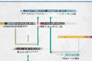 江苏初级会计职称补贴申请指南，条件、流程、注意事项全解析