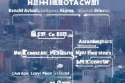 垂直补贴申请条件全面解析，如何精准匹配政策红利，顺利获取资金支持