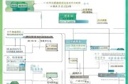 浙江安家补贴申请全流程指南，从条件到补贴到账，一文详解