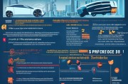 2024汽车置换补贴全攻略，申请流程、条件与注意事项详解