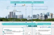 深圳注册公司补贴申请全攻略，政策解读、条件与流程详解