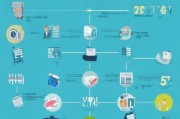 社保养老金领取实用步骤全解析