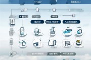 惠州失业金领取流程详解