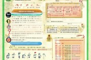 浙江双女户补贴政策申请全指南，条件、流程与注意事项