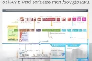 重庆地暖补贴申请指南，条件、流程、注意事项全解析