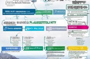 外省来黔企业补贴申请全攻略，政策红利、申请流程与实操指南