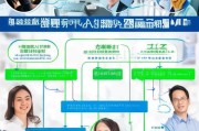 杭州市人才补贴申请指南，政策解读、条件与流程全解析