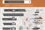 浦东新区残疾车补贴申请指南，政策解读与办理全流程