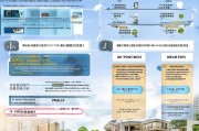 厦门住房局补贴申请全攻略，政策解读、条件流程与注意事项