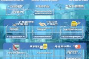 晋江疫情补贴申请全流程，从提交到到账时间详解及注意事项