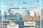 城市人才补贴申请全攻略，从政策解读到实操指南，助你轻松申领